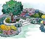 Hétféle virágoskert, virágágyások, a magazin „House and Garden”