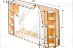 Fürdőszoba szekrény kezét gyártási utasítás rendszer (fotó és videó)