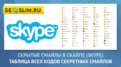 Rejtett hangulatjelek a Skype - az összes kód titkos mosoly