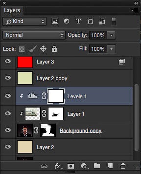 Megteremti a hatása kettős expozíciót Photoshop (hatás) Megteremtse a hatása kettős expozíciót Photoshop