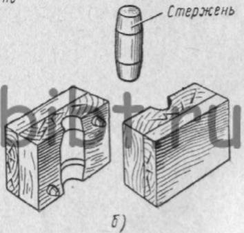 core dobozok