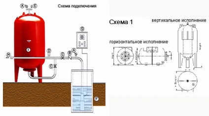 Kapcsolási rajz akkumulátor vízrendszer