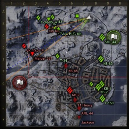 Okos mini-map World of Tanks