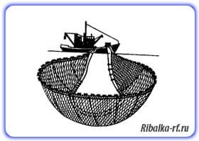 Típusai halászhálók