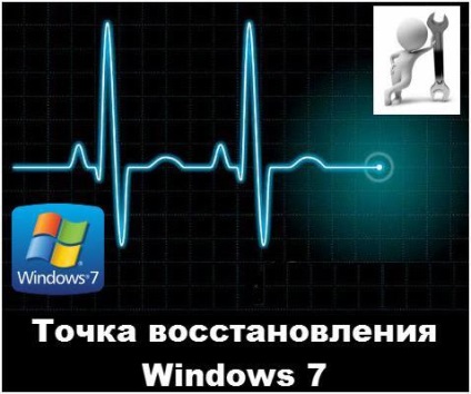 Visszaállítása Windows 7 rendszer a parancssor