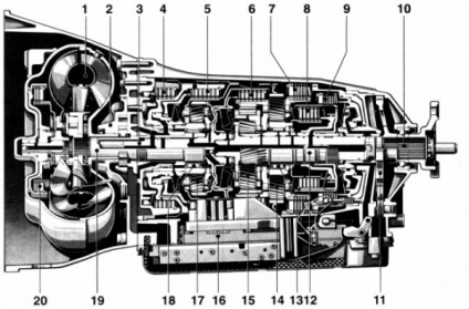 Automata sebességváltó (készülék sebek alkatrészek javítása) Mercedes Benz W208 CLK (Mercedes) Automata sebességváltó (készülék sebek alkatrészek javítása) Mercedes Benz W208 CLK