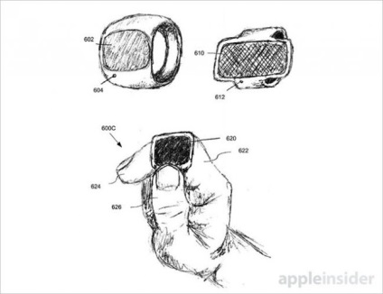 Apple szabadalmaztatta - smart - gyűrű illanyszerelési, alma szabadalmak, a legfrissebb híreket