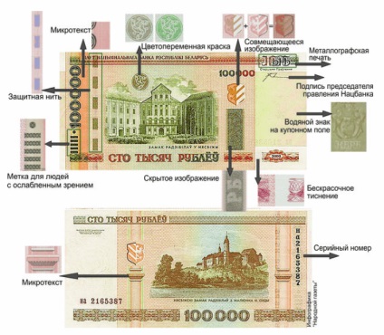 Fehérorosz valuta már nem a „nyuszi” (deviza) Fehérorosz valuta már nem a „nyuszi”