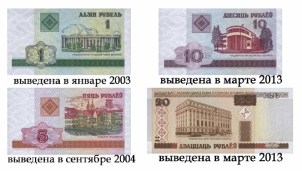 Fehérorosz valuta már nem a „nyuszi” (hosszú ideig) Fehérorosz valuta már nem a „nyuszi”