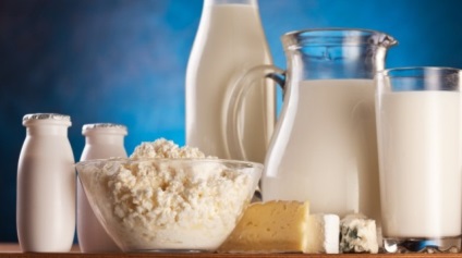Üzleti terv rendezésére eladásra tejtermékek - a legjobb üzleti ötletek