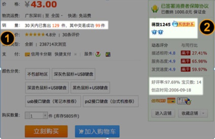 Mit kell vásárolni a Taobao e bízni az online áruház Taobao