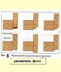 Fa lépcső a húr saját kezűleg (ami bowstrings lépcsők) Fa lépcső bowstrings kezük