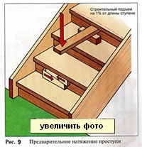 Fa lépcső bowstrings kezük