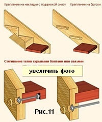 Fa lépcső bowstrings kezük