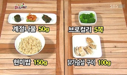 Diéták 10 koreai hírességek, hogy próbálja meg magad!