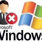 Kettős mód RAM (memória) Kettős mód memória