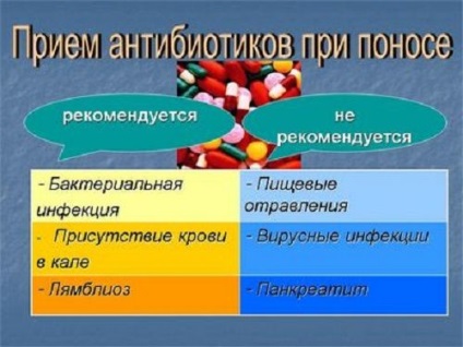 Hatékony gyógyszerek és tabletták a gyomor-és bélrendszeri rendellenességek