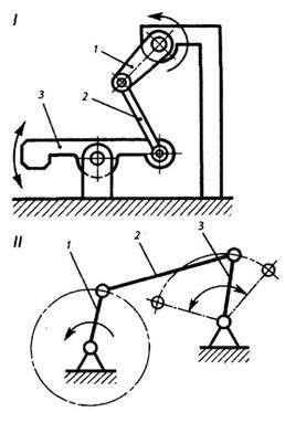 A excenteres mechanizmus (mechanizmus) Az excentrikus mechanizmus