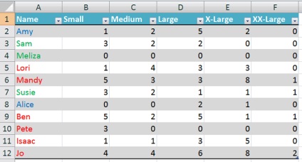 Excel táblázatkezelő vagy tartomány - mit válasszak