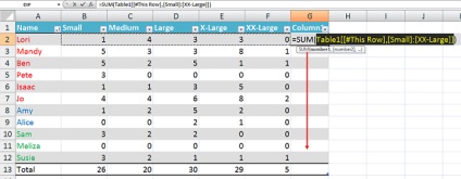 Excel táblázatkezelő vagy tartomány - mit válasszak