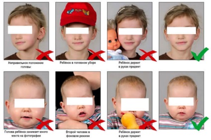 Photo az útlevélben az új minta követelmények és a kép beállításait (új) Photo az útlevélben az új minta követelmények és a kép paramétereinek