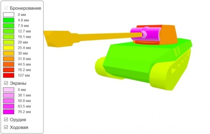 Hyde az amerikai PT-ACS Level vi M18 Hellcat, tankwg