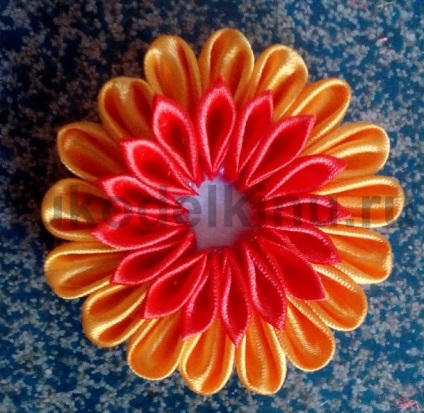Gerber a szakterületen kanzasi (gerbera kanzasi a szakterületen. Workshop. 2. rész) Gerber Technology kanzasi