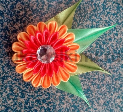 Gerber a szakterületen kanzasi (gerbera kanzasi a szakterületen. Workshop. 2. rész) Gerber Technology kanzasi