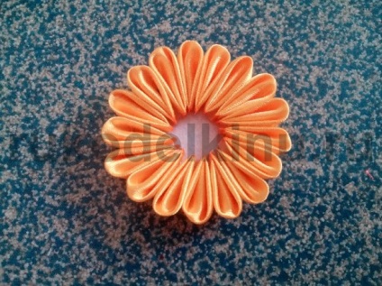 Gerber a szakterületen kanzasi (Gerbera) Gerber Technology kanzasi