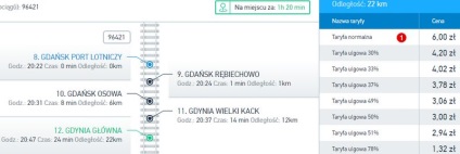 Hogyan lehet eljutni Gdansk repülőtér (GDN)