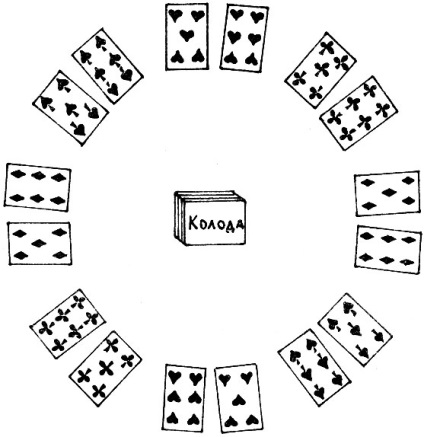 Як грати в карти в п'яницю п'яниця (карткова гра)