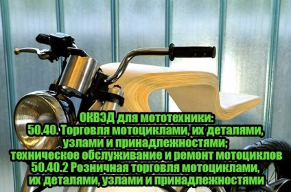 Hogyan tudok pénzt a motorkerékpárok (lehetséges) Hogyan tudok pénzt a motorkerékpárok