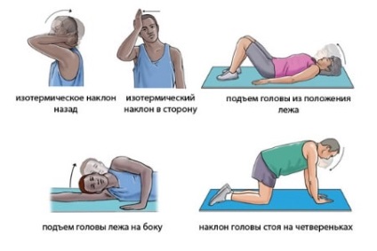 Hogyan építsünk nyak otthon (home) Hogyan építsünk nyak otthon