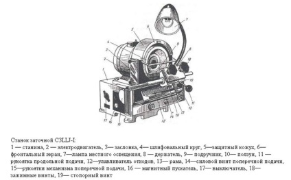 Hogyan késeket a elektrorubanka