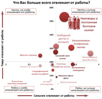 Hogy, hogy nem zavarják a felső 7 tipp - Pénzügy bigmir) net