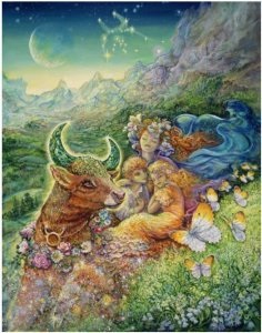 Hogyan kérjük különböző jelei a Zodiákus (Zodiac a) Hogyan kérjük a különböző állatövi