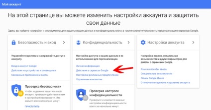 Hogyan látja, amit tudni Google (Google) Hogyan látja, amit tudni google