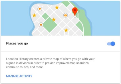 Hogyan látja, amit tudni Google (Google) Hogyan látja, amit tudni google