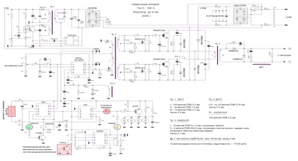 Hogyan házi készítésű inverter hegesztő előnyei és hátrányai házi (házi) Hogyan készítsünk házi inverter hegesztőgép előnyeit és hátrányait a saját készítésű