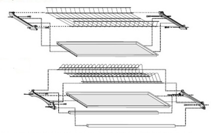 Hogyan készítsünk egy rack-edény szárítására saját kezűleg (szekrény edény szárítására a kezüket) Hogyan készítsünk egy rack-edény szárítására saját kezűleg