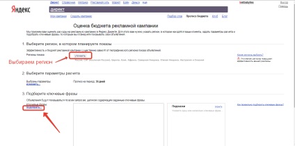 Hogyan kell összeállítani egy beágyazott kulcsszavak vágott a Yandex Direct!