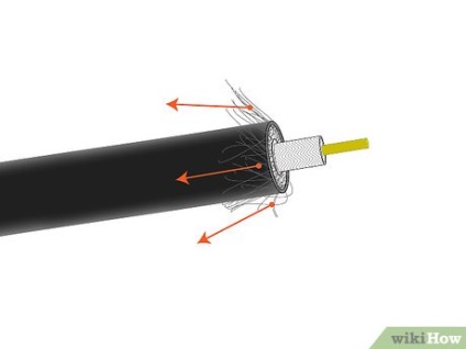 Hogyan splice koaxiális kábel