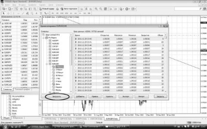 Hogyan lehet letölteni idézetek történelem MT4 forex gyik