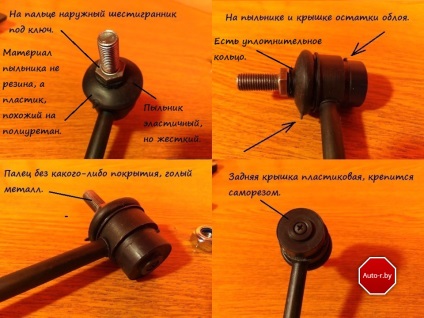 Hogyan, hogy a stabilizátor örökké (rack) Hogyan, hogy a stabilizátor örökké