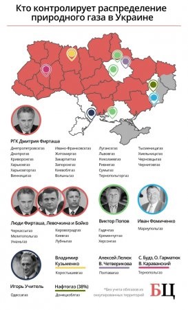 Ki etetett a regionális gázszolgáltató vállalatok Ukrajna