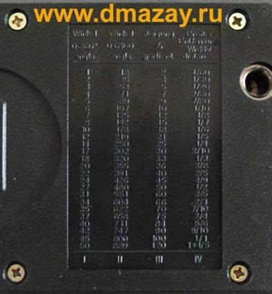 Iránytű áramlástechnikai mérnöki fém egy nagyító és egy vonal a gyűrű Fedél (derék) Iránytű áramlástechnikai mérnöki fém egy nagyító és egy vonal a derék tasak