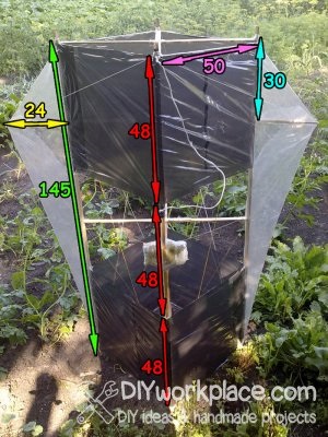 A doboz kite kezével (a kezüket) A doboz kite saját kezűleg