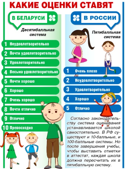 Ki telt cent, hogy CSE nem ijeszt - a szövetségi tanács (szemek Vronszkij ló) Ki telt cent, hogy CSE nem ijeszt - a szövetségi tanács