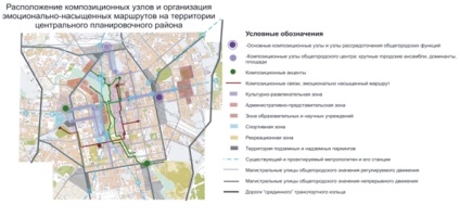 A kérdés az kialakulásának és fejlődésének a készítmény központi g (központ) A kérdés az kialakulását és fejlődését a készítmény központi r