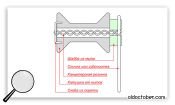 Mechanikus játékok saját kezűleg